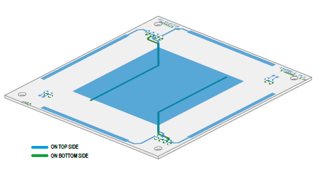 3DPad plaque d'electrodes