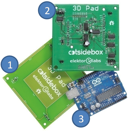 3DPad kit