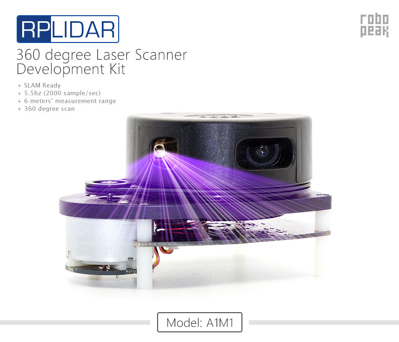 RPLIDAR description 0