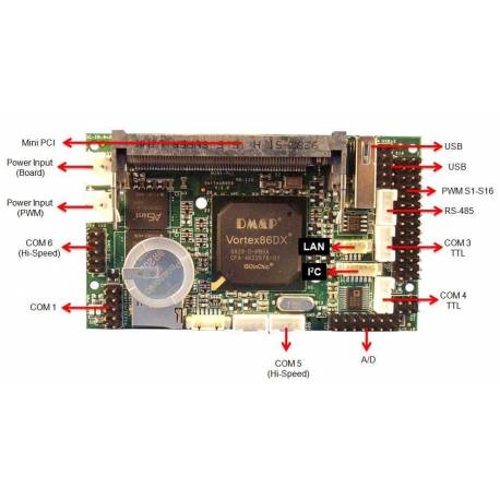 Carte linux RoBoard RB-110