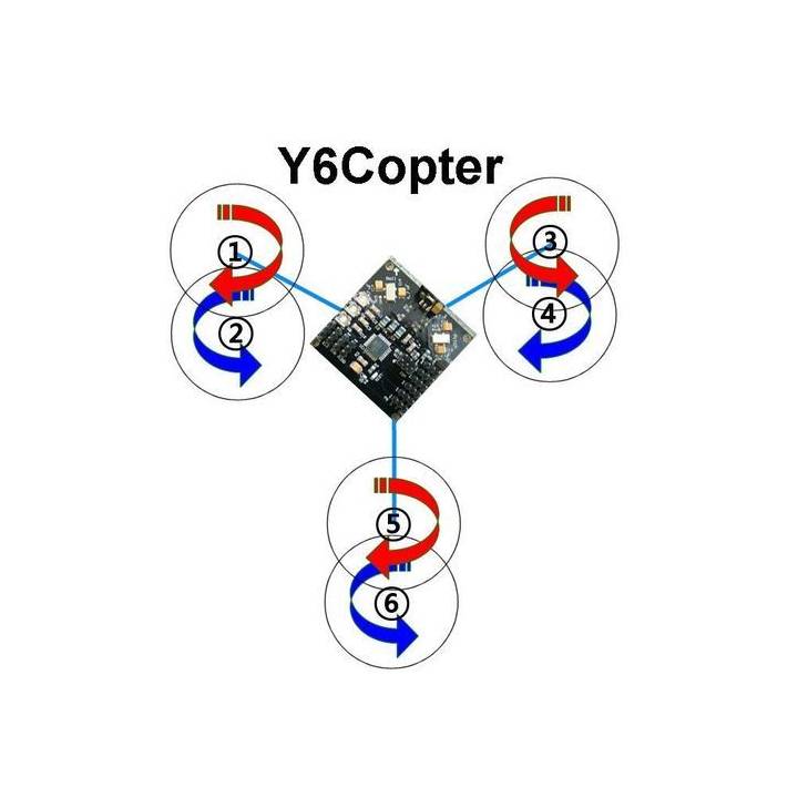 Contrôleur multicoptère KK v5.5