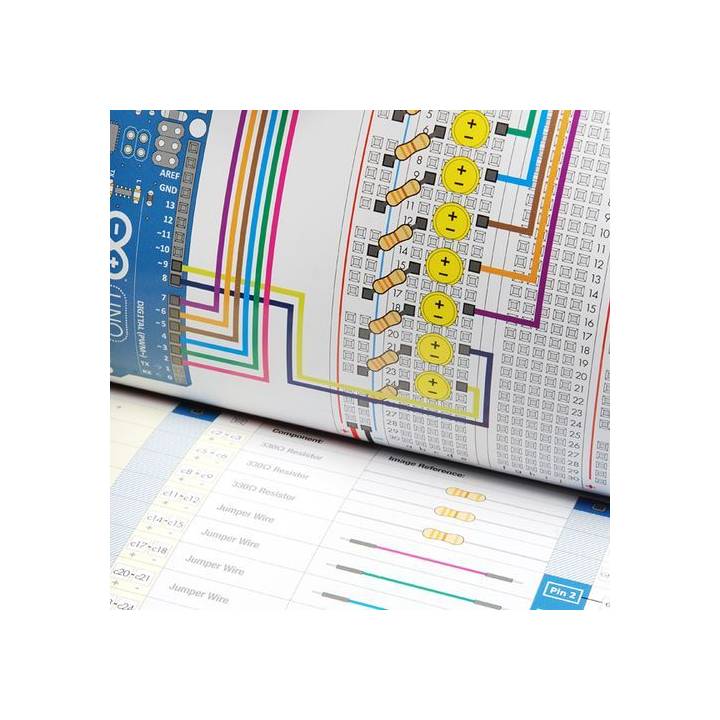Inventor's kit pour Arduino de Sparkfun