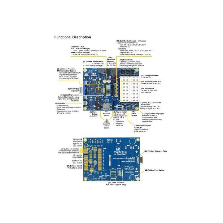 Parallax "Board of Education" pour Propeller 