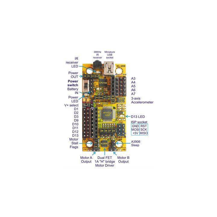 Carte micontrôleur DAGU Micro Magician