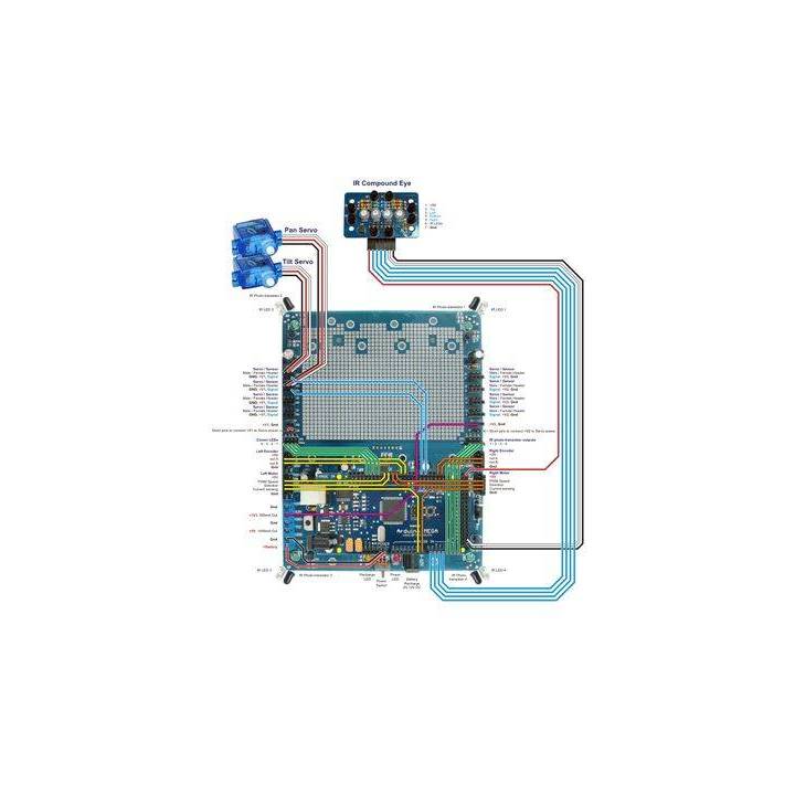 Carte de développement pour Rover 5 Explorer