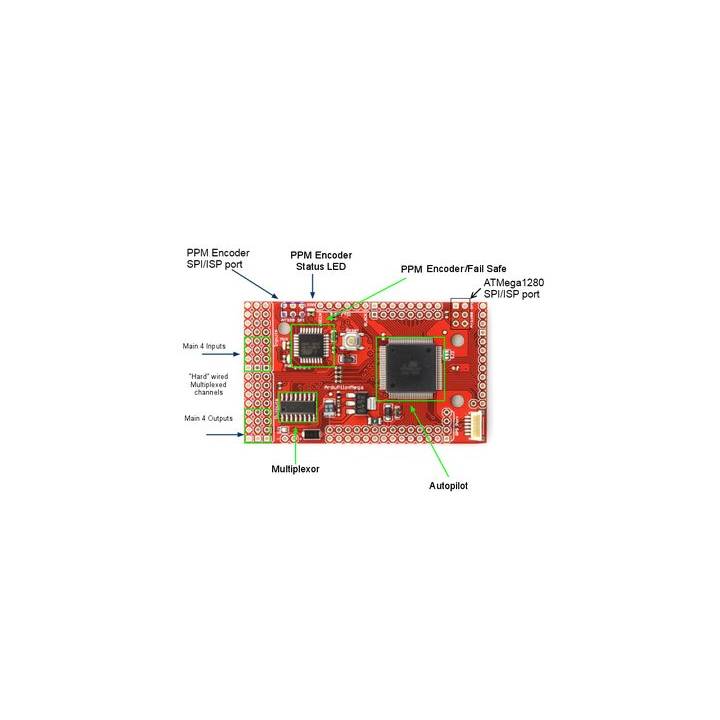 Contrôleur UAV Autopilote APM 1 - ATMega2560