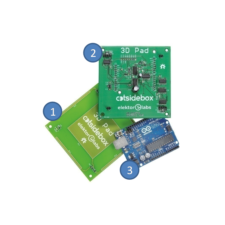 Ootsidebox 3Dpad